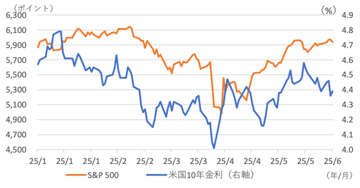 図1-Jun-23-2025-01-25-15-7915-AM