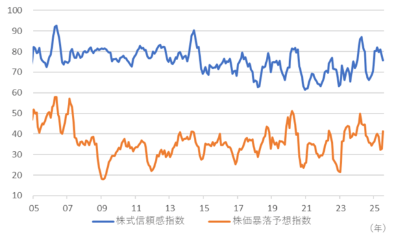 図1-Oct-24-2025-11-42-59-4127-AM