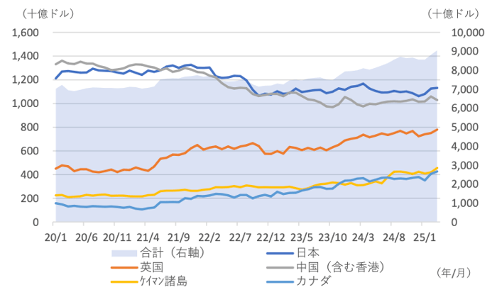 図2-Jun-23-2025-01-27-14-4590-AM