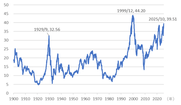図2-Oct-24-2025-11-47-21-1053-AM