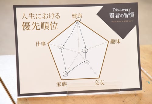 第三回 武田双雲 賢者の習慣