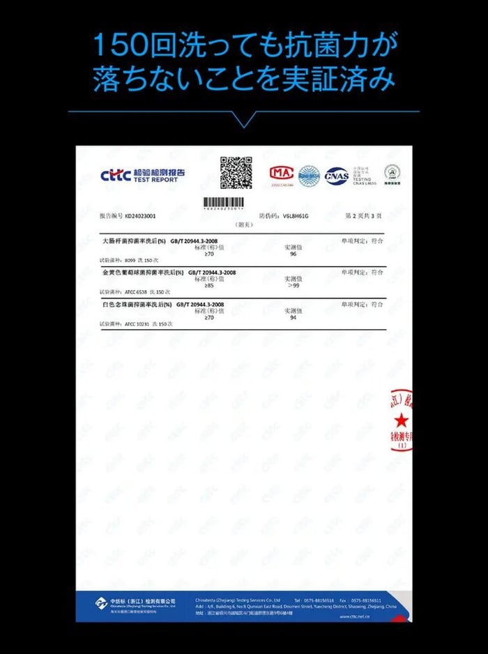 150回洗っても抗菌力が落ちないことを実証済み