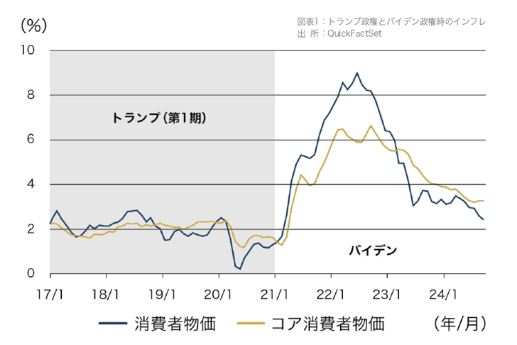 12_2図1