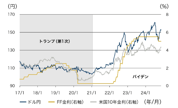 12_2図2