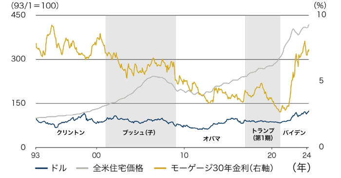 12_2図4