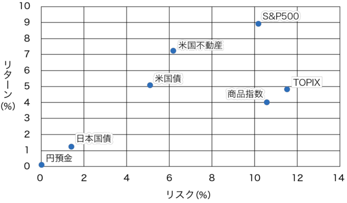 241211_図2