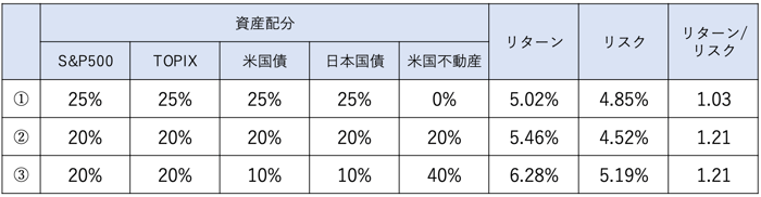 241211_図5