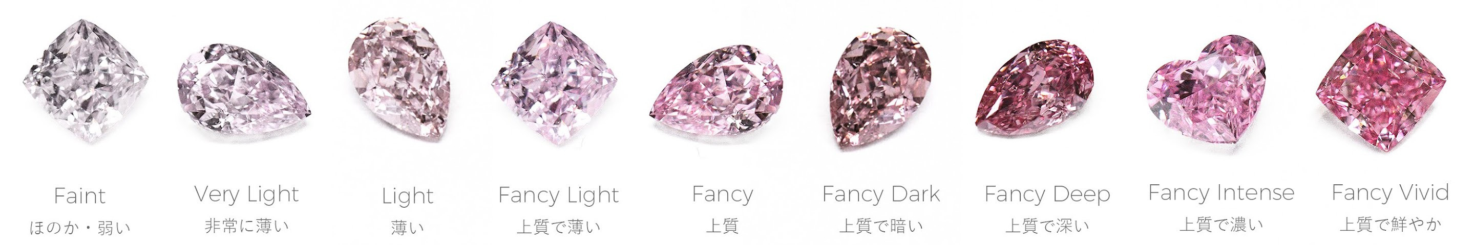 通常のダイヤモンドよりもさらに希少価値が高い「ピンクダイヤモンド
