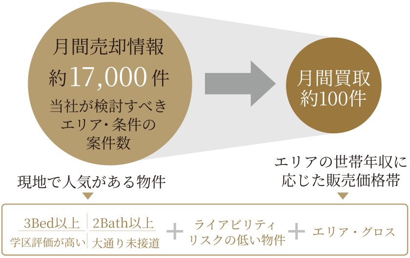 onestopImage01