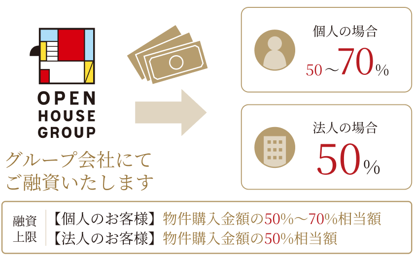 onestopImage02